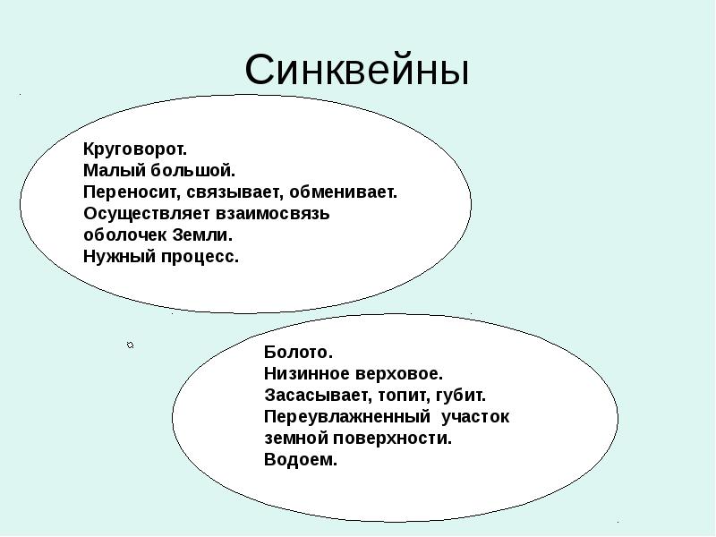 Большой перенос. Синквейн круговорот воды. Синквейн круговорот. Синквейн круговорот веществ. Синквейн на тему вода.