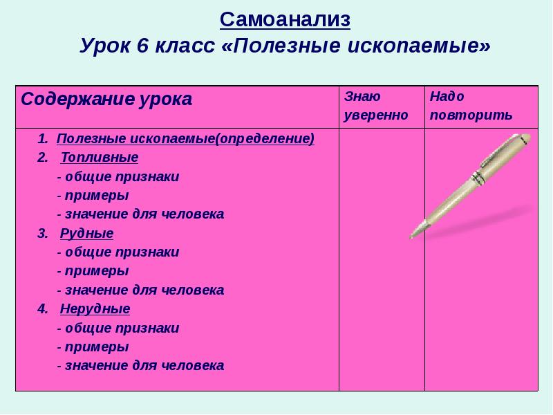 Тест по географии 5 класс полезные ископаемые. Практическая работа 3 класс полезные ископаемые практическая работа.