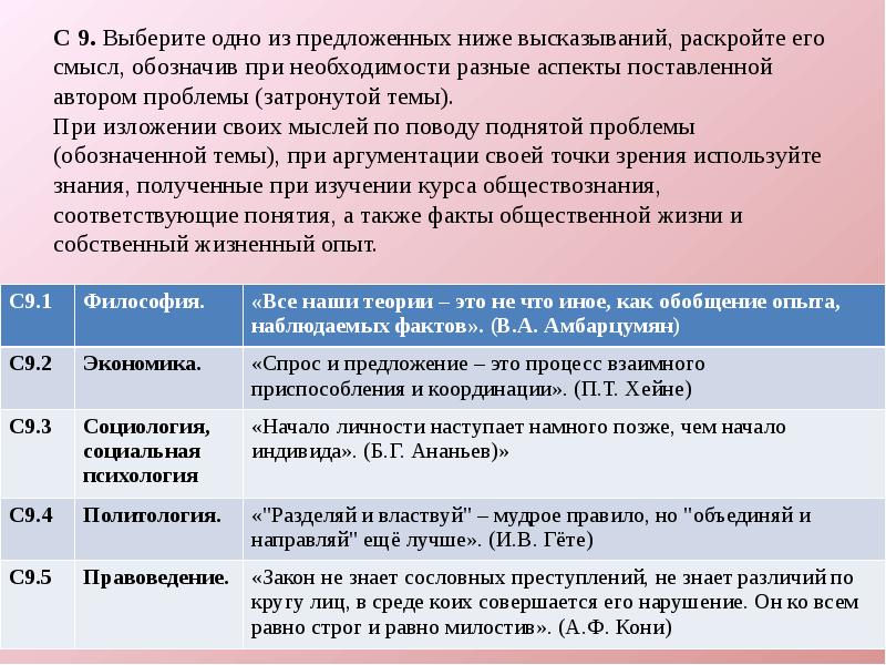 Спрос и предложение процесс взаимного приспособления. Спрос рождает предложение. Цитата для эссе по обществознанию экономика. Пример задания 19 по обществознанию егэ. Спрос и предложение в механизме рынка.