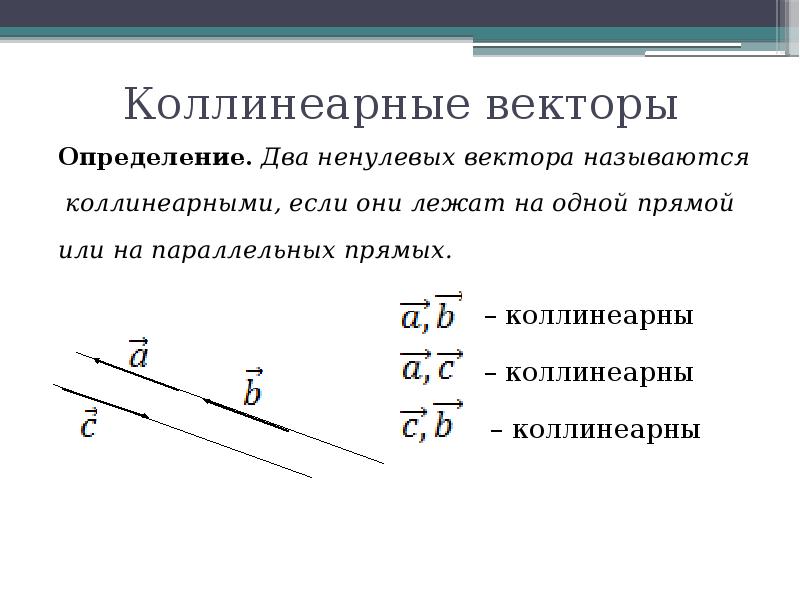 Сформулируйте определение равенства векторов