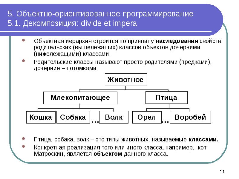 Особенности объектно ориентированных и структурных языков программирования презентация