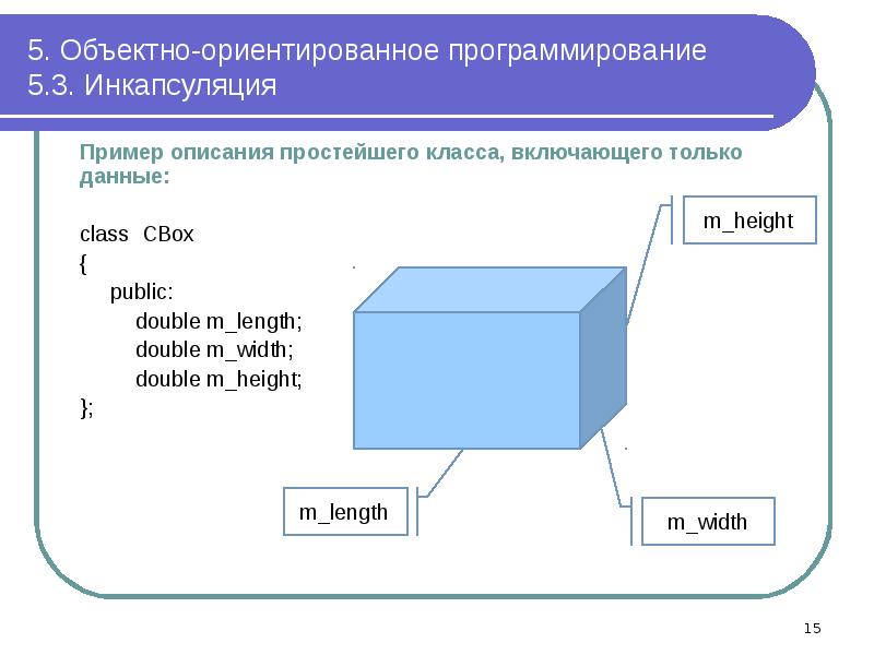 Основы программирования 7 класс. Основы программирования 7 класс