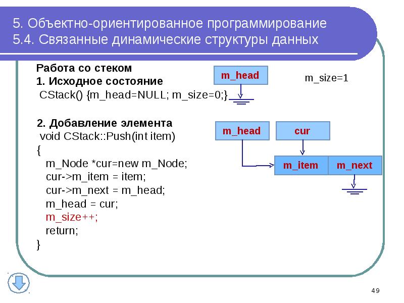 Особенности объектно ориентированных и структурных языков программирования презентация