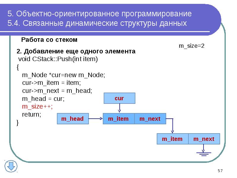 Объективно ориентированное программирование презентация