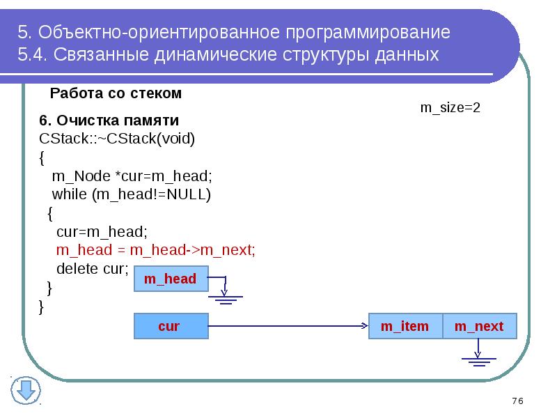 Основы объектно ориентированного программирования презентация