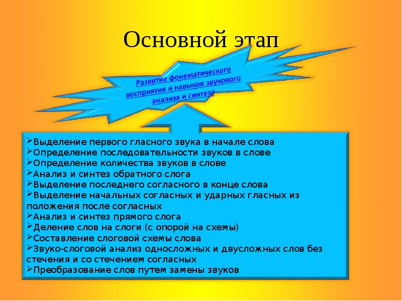 Значение слова развито й. Анализ и Синтез обратного слога это. Определение слова совершенствование. Понятное определение слову игра.