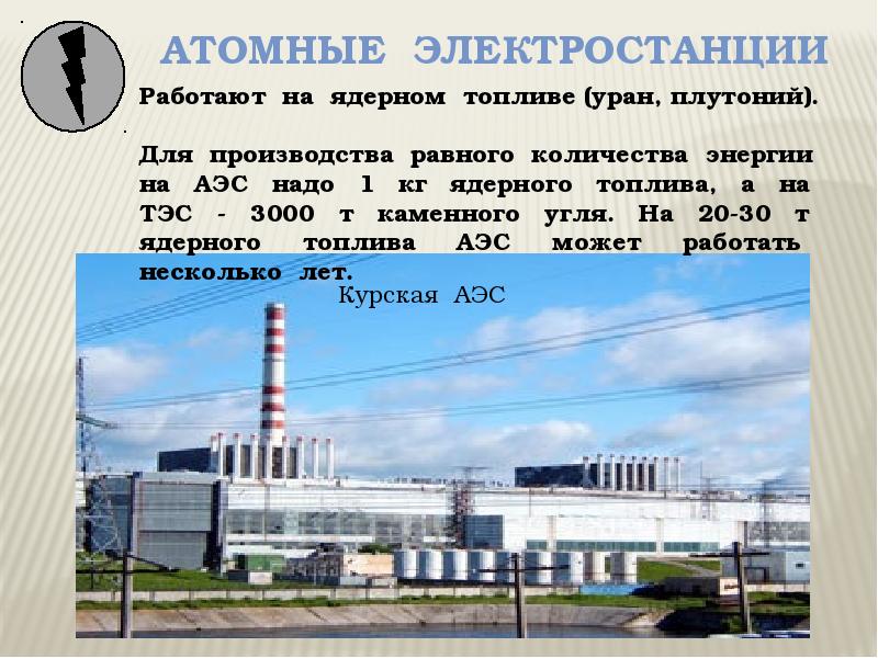 Аэс в каком году. Атомная Электроэнергетика России. Энергетика России презентация. Сообщение об АЭС атомные электростанции. Ядерное топливо на атомной электростанции.