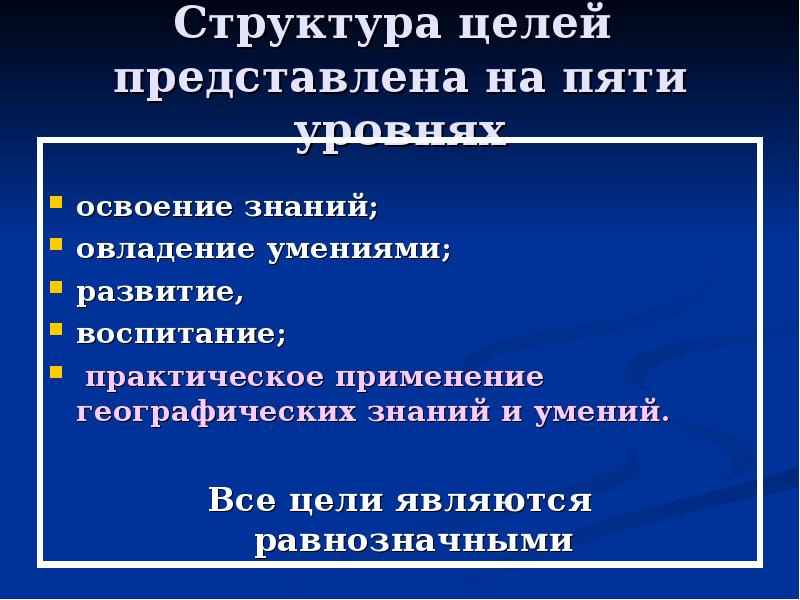 Какие цели представляли. Структура цели. Компоненты учебного предмета география. 5 Уровней освоения знания:.