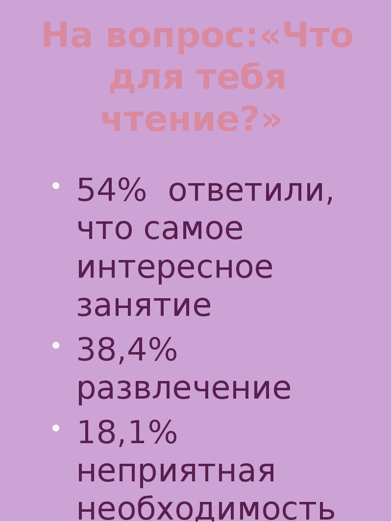 54 ответить