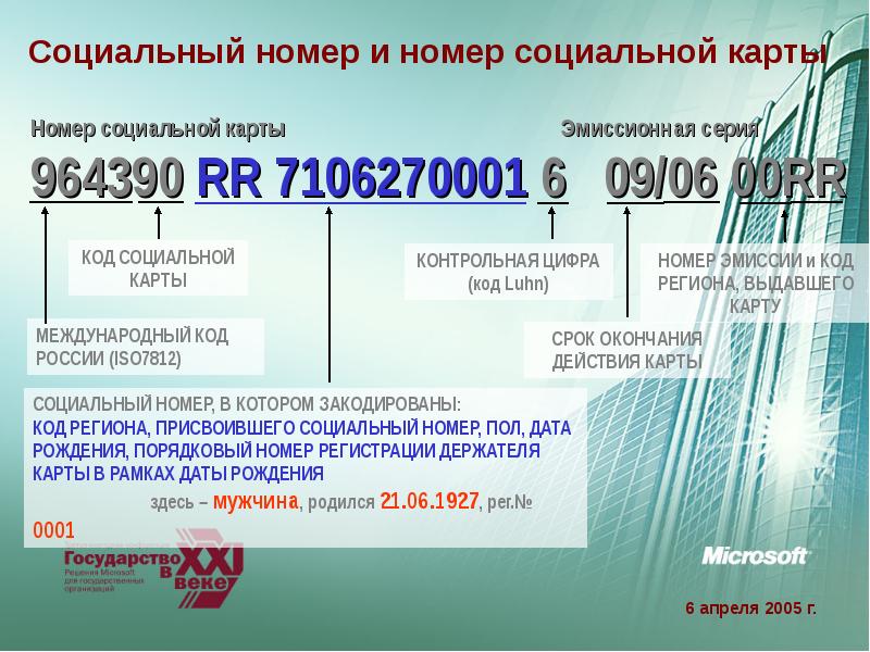 Социальная карта москвича истек срок действия где менять