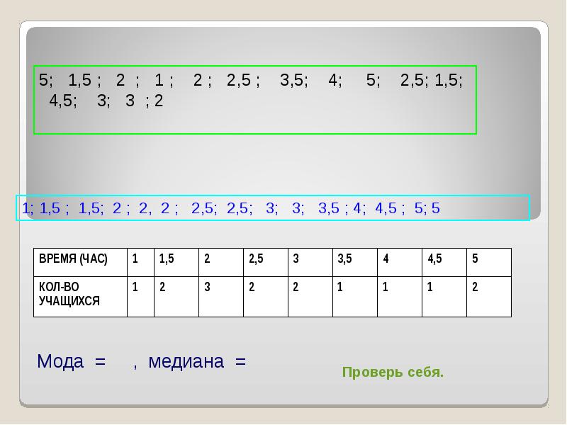 Медиана среднего ряда. Мода и Медиана. Медиана в таблице. Как найти медиану в статистике. Медиана және мода.