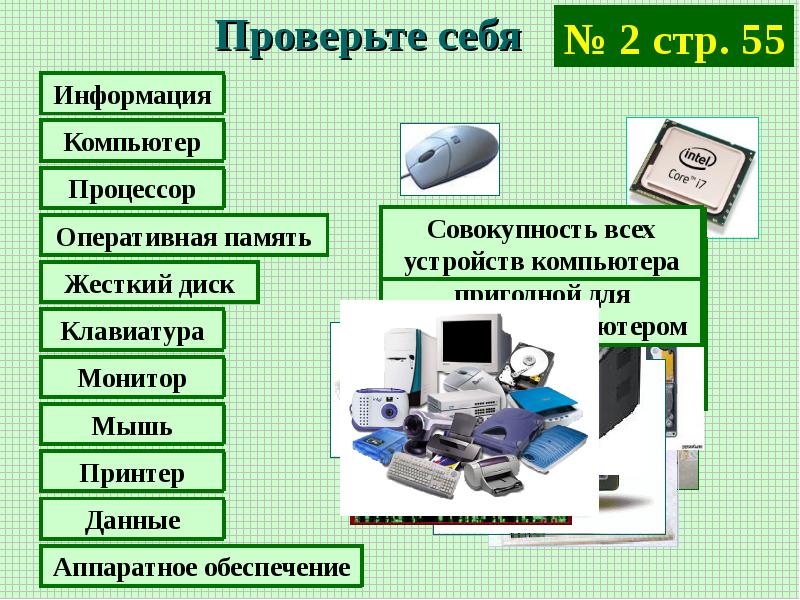 5 устройств компьютера. Совокупность всех устройств компьютера. Аппаратное обеспечение это совокупность всех устройств компьютера. Как называется совокупность всех устройств компьютера. Аппаратное обеспечение компьютера процессор и память компьютера.