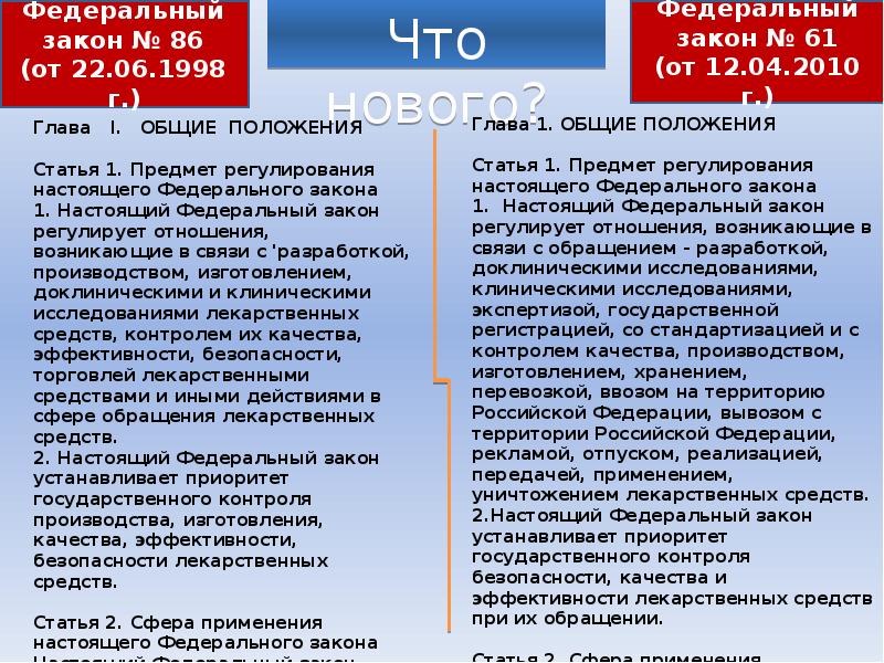 Закон о пробации фсин. Плюсы и минусы законов. Плюсы и минусы федерального закона. Плюсы законов. Действующее законодательство плюсы и минусы.