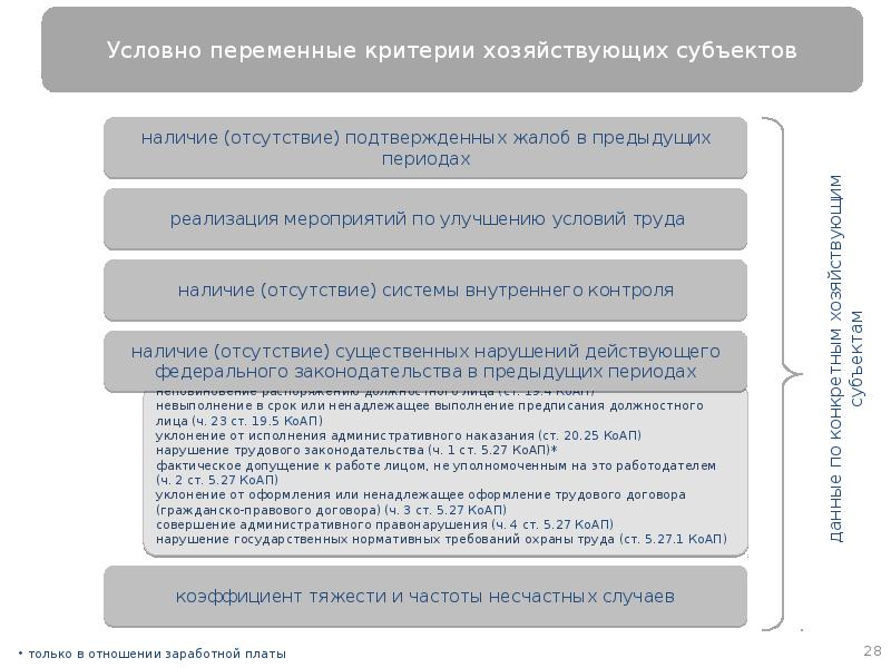 Дизайн с переменным критерием