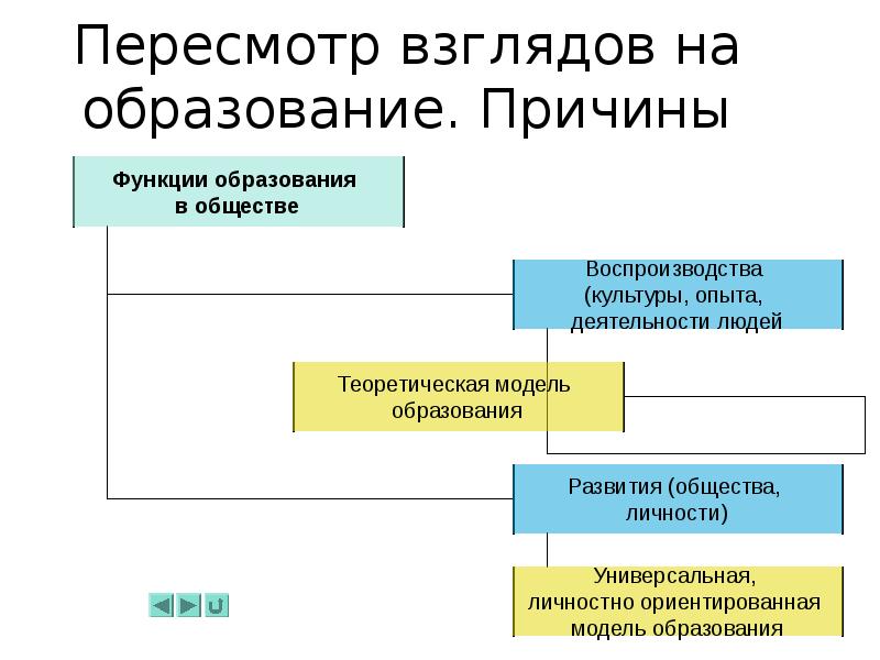 Социокультурный феномен