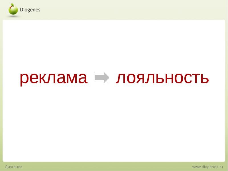 Убери эту рекламу. Наличие рекламы лояльность рекламы.