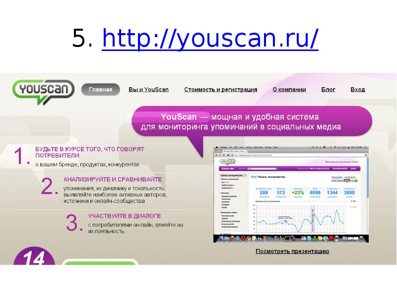 Блог войти. Юскан YOUSCAN. Программа YOUSCAN. YOUSCAN Интерфейс. YOUSCAN мониторинг.