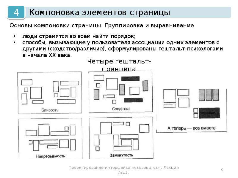 Компоновка проекта это