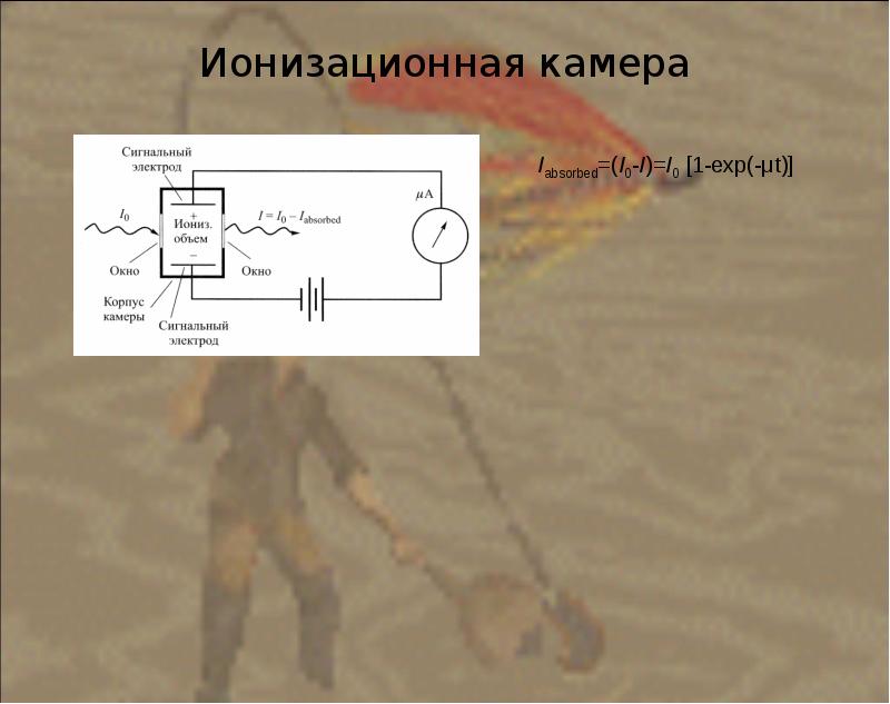 Ионизационная камера схема