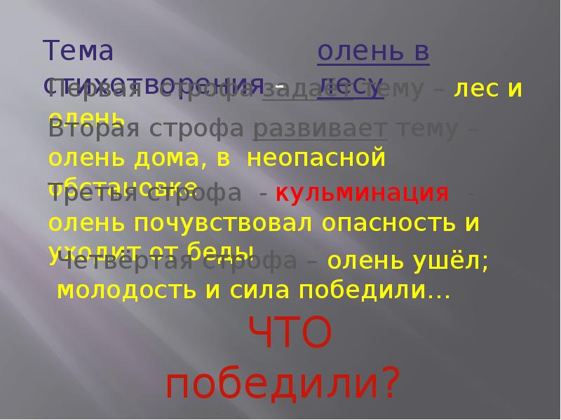 Густой ельник у дороги бунин анализ стихотворения