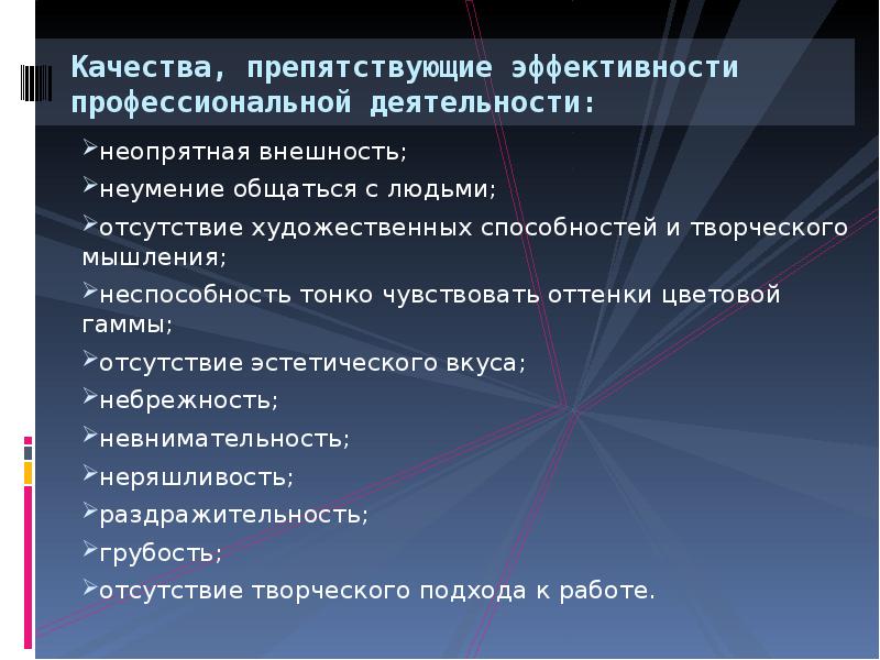 Профессиограмма дизайнер одежды презентация