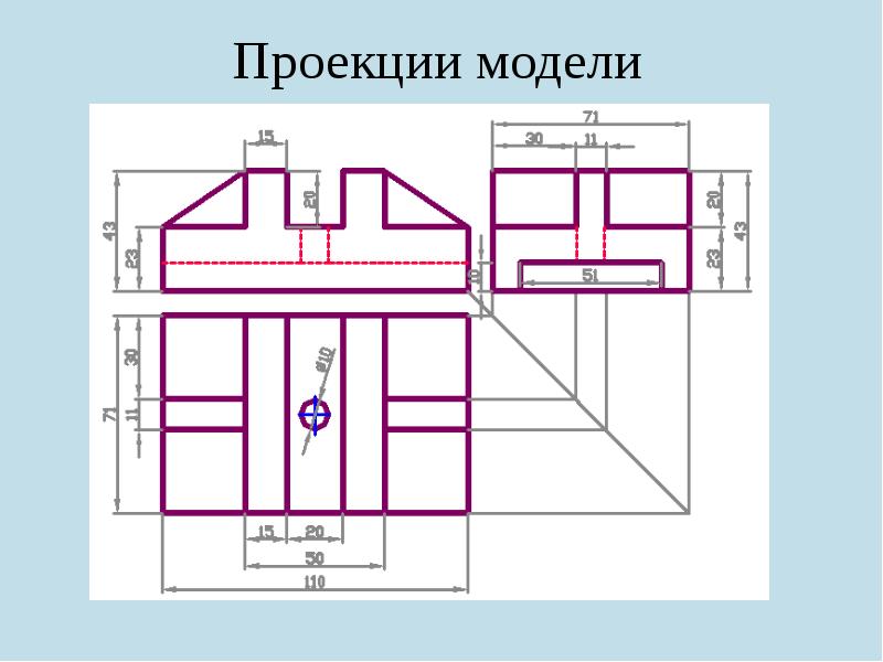 Проекты и проекции