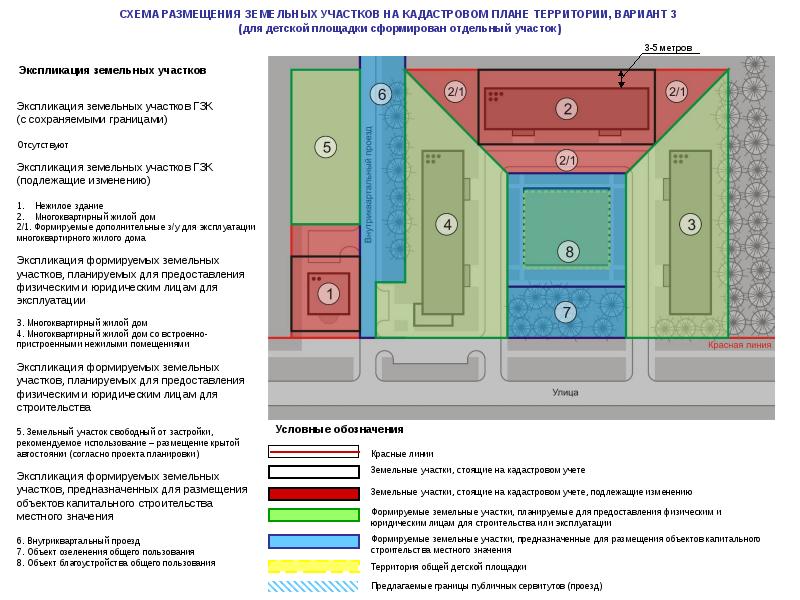 Экспликация земельного участка образец