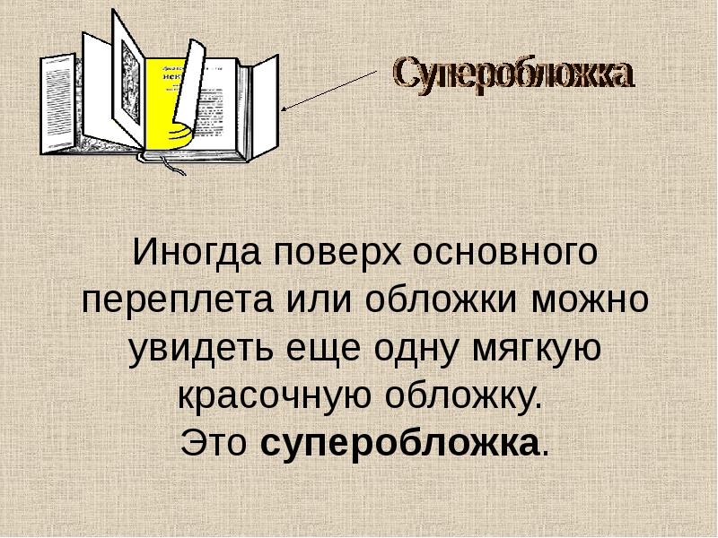 Обложка это. Элементы книги для детей. Строение книги. Структура книги ее элементы. Элементы книги в картинках.