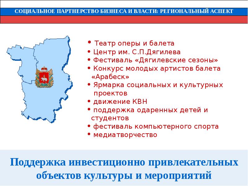 Региональный аспект. Региональный аспект это. Региональный аспект госпредприятий. Аспект региональный, Республиканский. Положительные аспекты исполнительной власти.