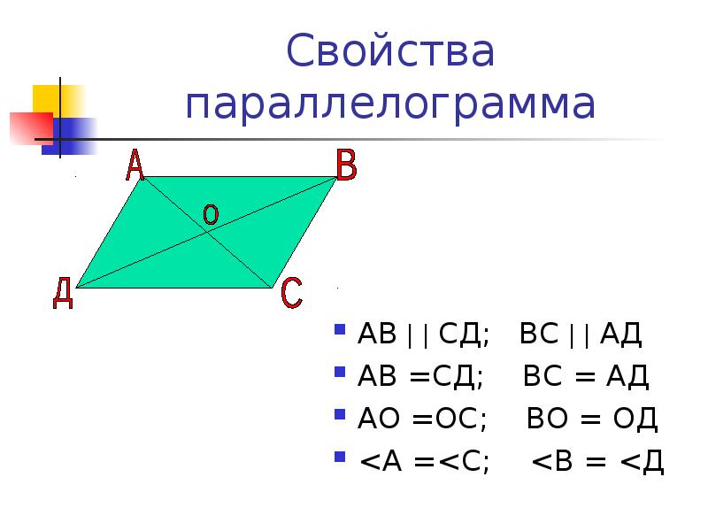 Ав сд ас вд. АВ+вс+СД вектора. АВ+вс+СД. (АВ+ад) =10. Как найти диагональ четырехугольника.