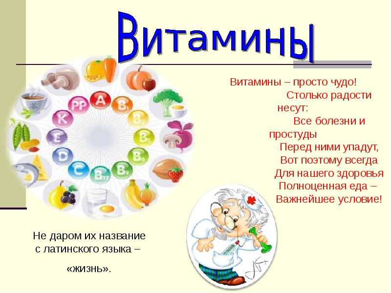 Рисунок польза витаминов