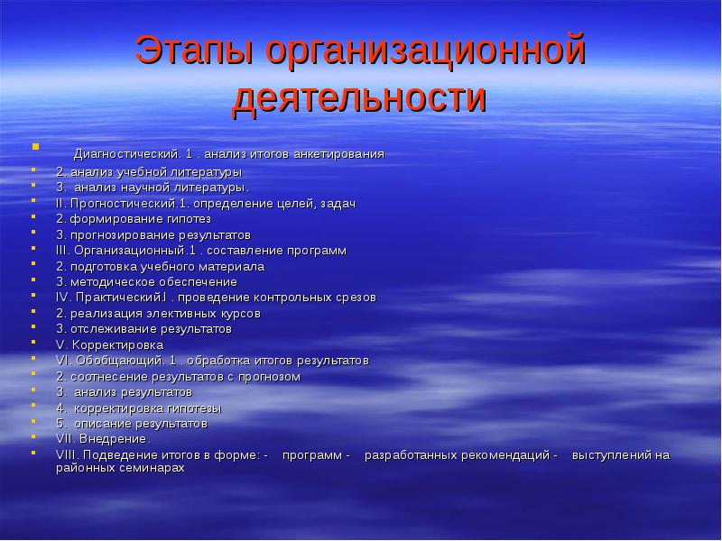 Организационно деятельный. Анализ учебно-методической литературы. Организационная деятельность в литературе.