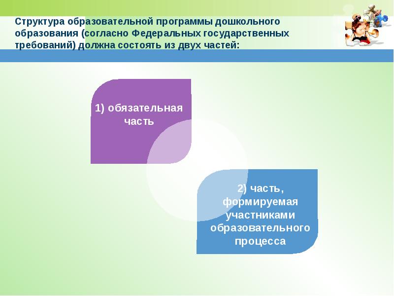 Утверждение программы дошкольного образования. Образовательная программа состоит из. Образовательная программа ДОУ состоит из двух частей. Программа дошкольного образования состоит из. Основная образовательная программа дошкольного образования состоит.