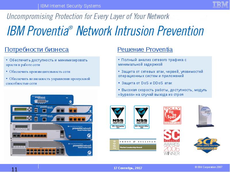 Презентация internet security