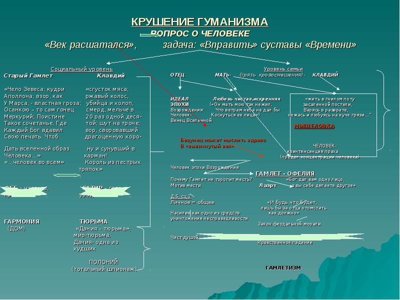 План предвыборных мероприятий