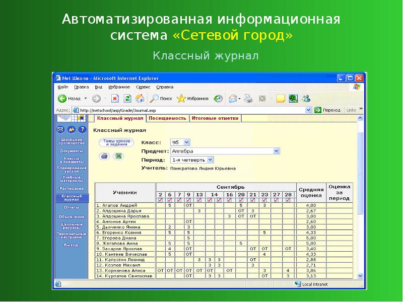 Сетевой город образец