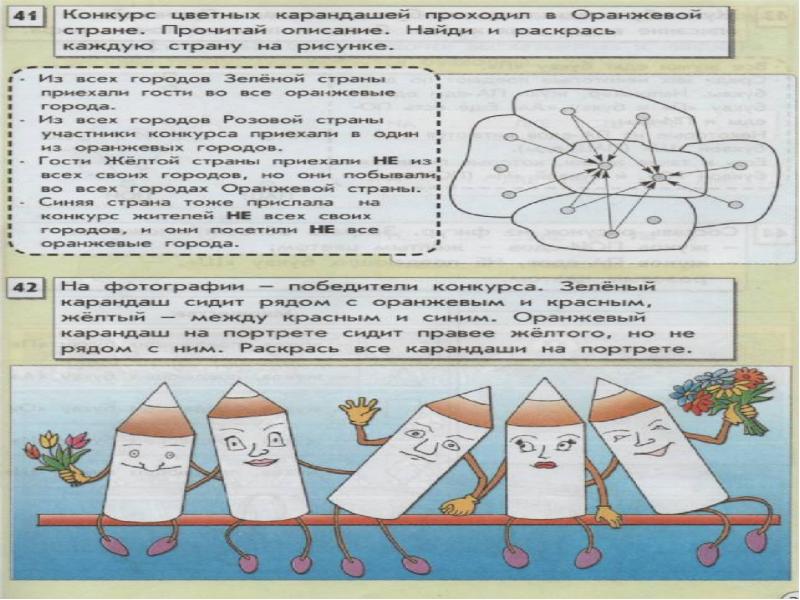 Отношения между объектами 3 класс информатика презентация