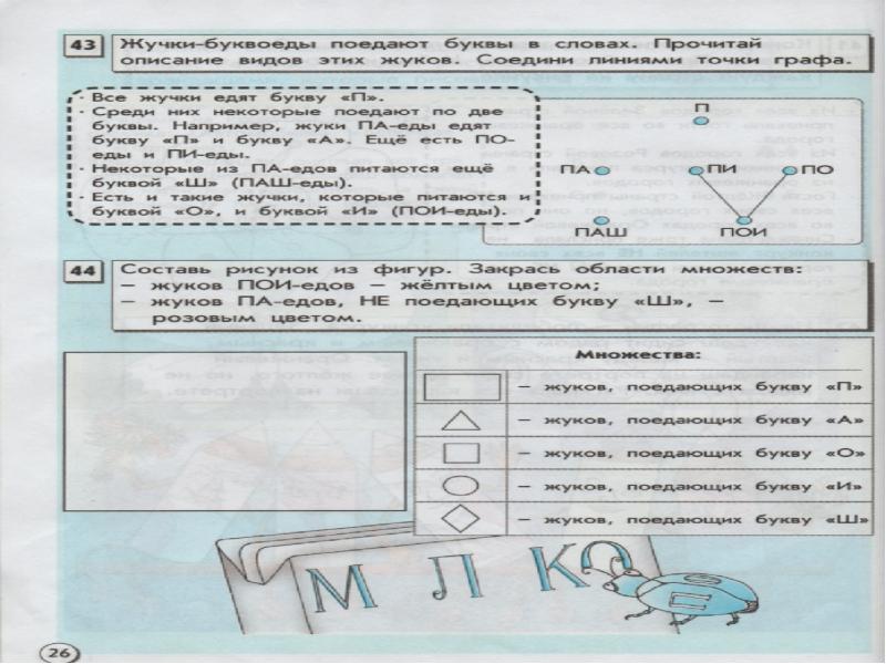 Отношения между объектами 3 класс информатика презентация