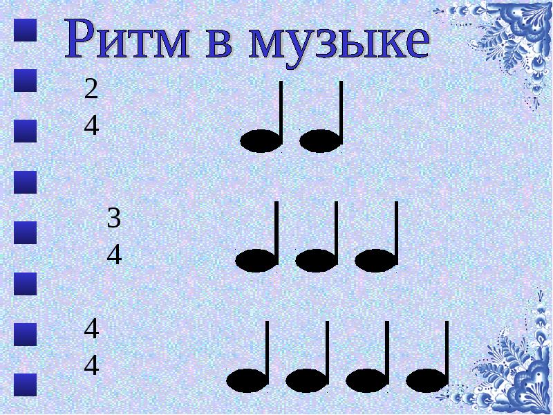 Все ритмические рисунки