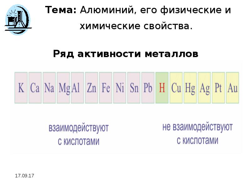 Самый активный металл имеет схему