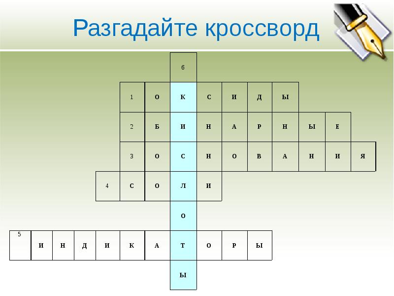 Соединение сканворд. Основные классы неорганических соединений кроссворд. Кроссворд на тему основные классы неорганических веществ. Кроссворд на тему основные классы неорганических соединений. Кроссворд на тему оксиды.