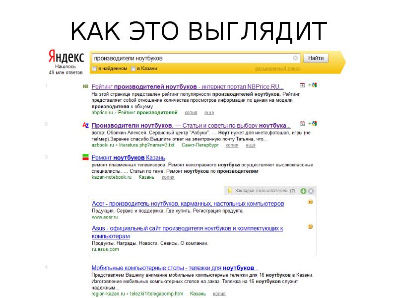 Как быстро продвинуть. Рейтинг Яндекса как выглядит.
