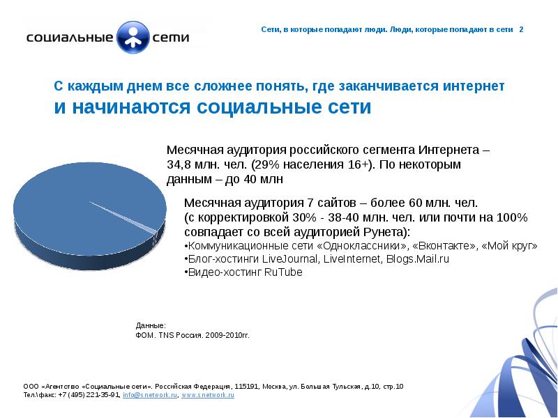 Российские сети. Российский сегмент сети интернет. Российские сети работа. Где начинается интернет. Попал в сети.