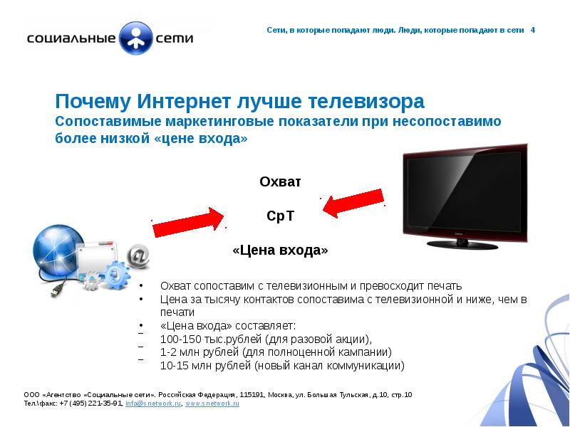 Интернет стал хуже. Почему интернет лучше телевидения. Почему интернет стал популярнее телевидения. Интернет почем популярен. Почему интернет лучше ТВ.