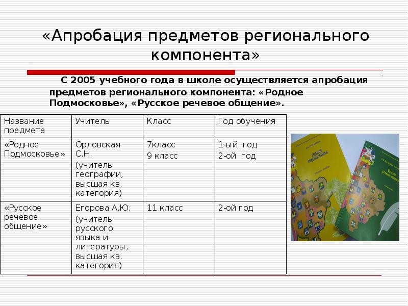 Уровень управления образовательного учреждения организации. Структурные компоненты учебного плана. Учебный план 10-11 класс по фгос универсальный профиль. Учебный план образовательного учреждения. Базисный план основного общего образования фгос.