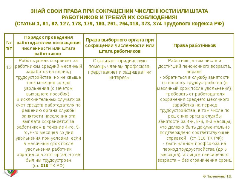 Образец запись в трудовой книжке о сокращении штата