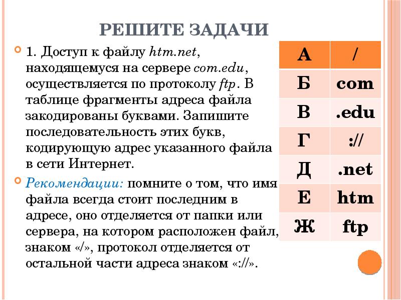 Доступ к файлу с именем mp3 и расширением pdf находящемуся на сервере music edu