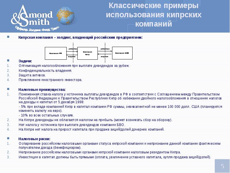 Устав кипрской компании на русском образец