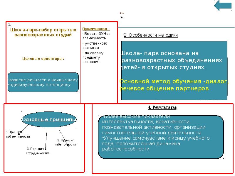 Школа парк балабан презентация