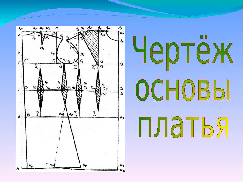 Проект по технологии платье